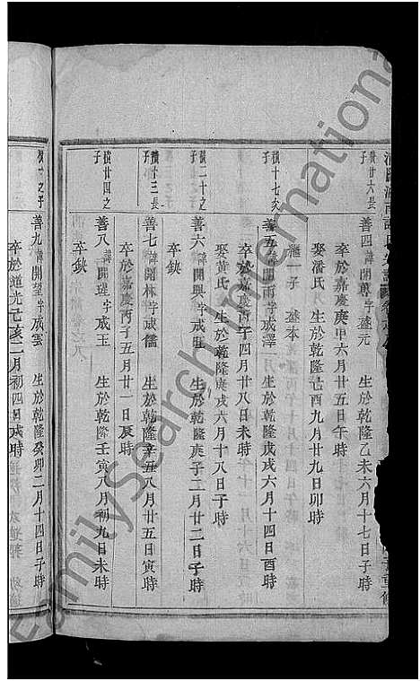 [下载][浦阳汭南许氏宗谱_9卷]浙江.浦阳汭南许氏家谱_八.pdf