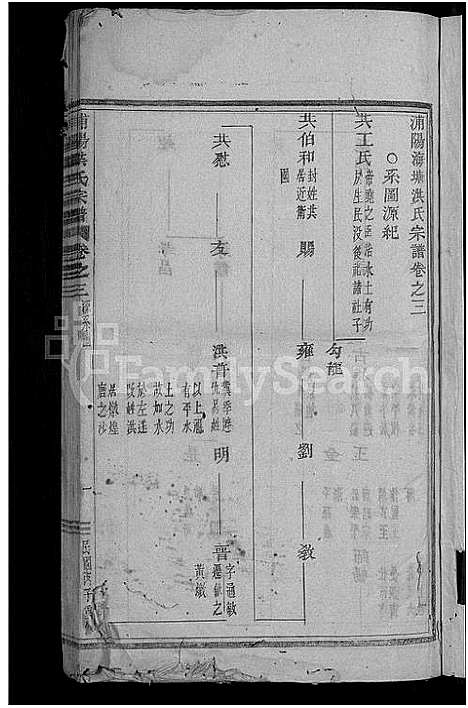 [下载][浦阳海塘洪氏宗谱_29卷]浙江.浦阳海塘洪氏家谱_四.pdf