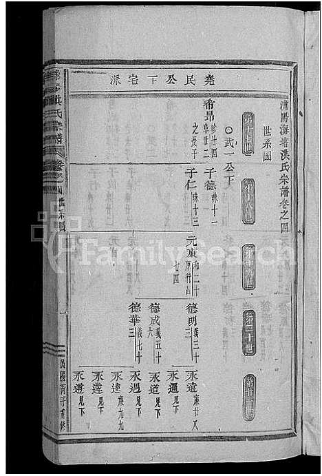 [下载][浦阳海塘洪氏宗谱_29卷]浙江.浦阳海塘洪氏家谱_五.pdf