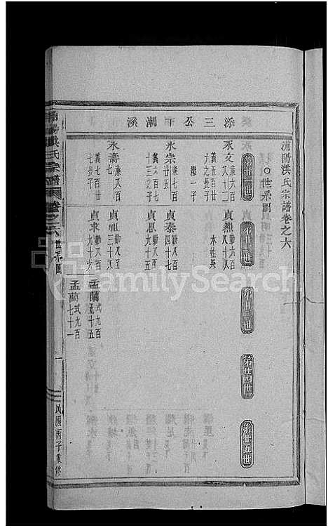 [下载][浦阳海塘洪氏宗谱_29卷]浙江.浦阳海塘洪氏家谱_七.pdf