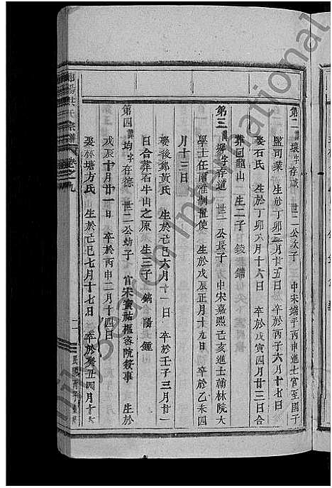 [下载][浦阳海塘洪氏宗谱_29卷]浙江.浦阳海塘洪氏家谱_十.pdf