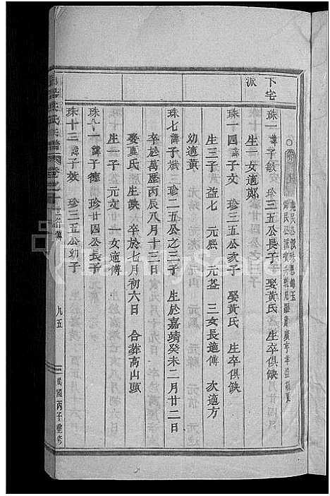 [下载][浦阳海塘洪氏宗谱_29卷]浙江.浦阳海塘洪氏家谱_十二.pdf