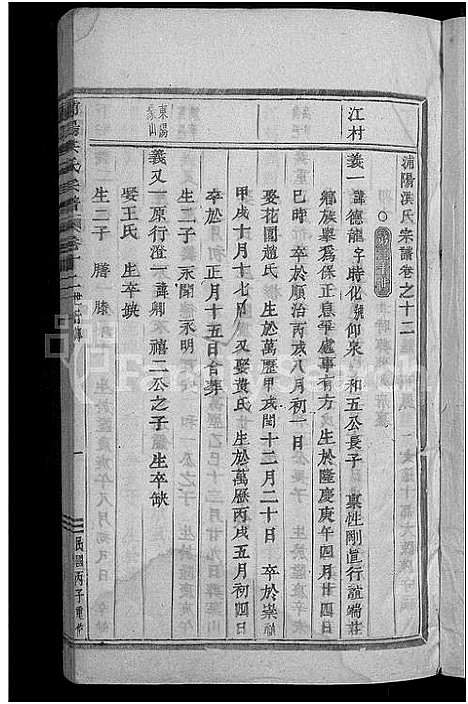 [下载][浦阳海塘洪氏宗谱_29卷]浙江.浦阳海塘洪氏家谱_十四.pdf