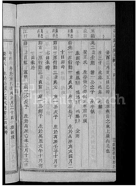 [下载][浦阳海塘洪氏宗谱_29卷]浙江.浦阳海塘洪氏家谱_十六.pdf