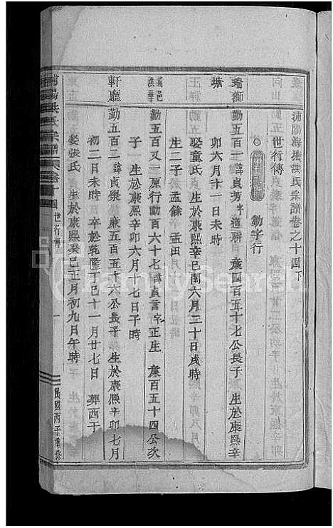 [下载][浦阳海塘洪氏宗谱_29卷]浙江.浦阳海塘洪氏家谱_十七.pdf