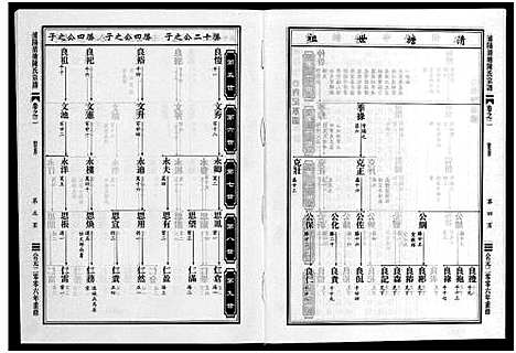 [下载][浦阳清塘陈氏宗谱_5卷]浙江.浦阳清塘陈氏家谱_二.pdf