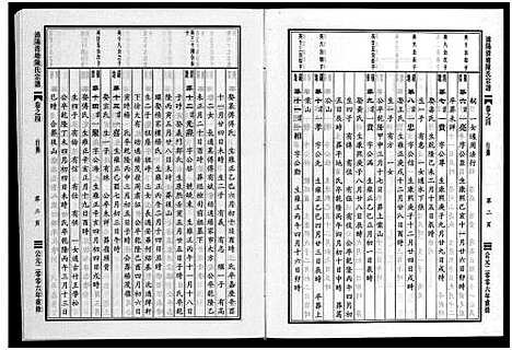 [下载][浦阳清塘陈氏宗谱_5卷]浙江.浦阳清塘陈氏家谱_四.pdf