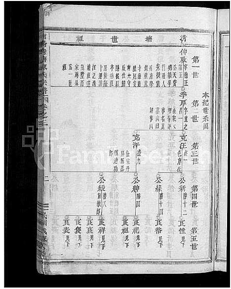 [下载][浦阳清塘陈氏宗谱_7卷]浙江.浦阳清塘陈氏家谱_三.pdf