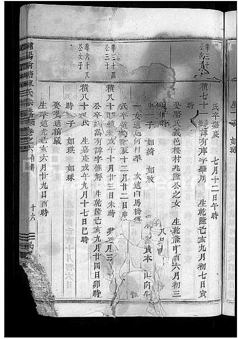 [下载][浦阳清塘陈氏宗谱_7卷]浙江.浦阳清塘陈氏家谱_六.pdf