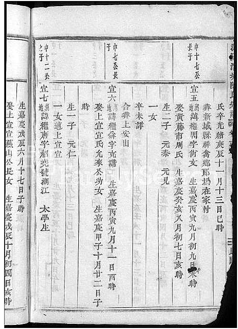 [下载][浦阳清塘陈氏宗谱_7卷]浙江.浦阳清塘陈氏家谱_七.pdf