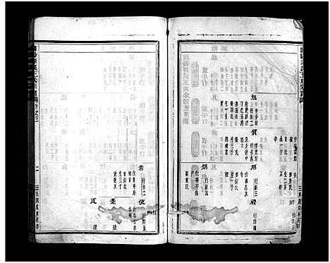 [下载][浦阳潭溪王氏宗谱_8卷]浙江.浦阳潭溪王氏家谱_三.pdf