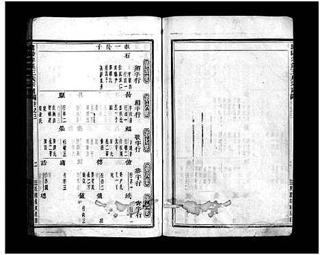 [下载][浦阳潭溪王氏宗谱_8卷]浙江.浦阳潭溪王氏家谱_三.pdf