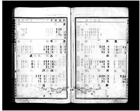 [下载][浦阳潭溪王氏宗谱_8卷]浙江.浦阳潭溪王氏家谱_三.pdf