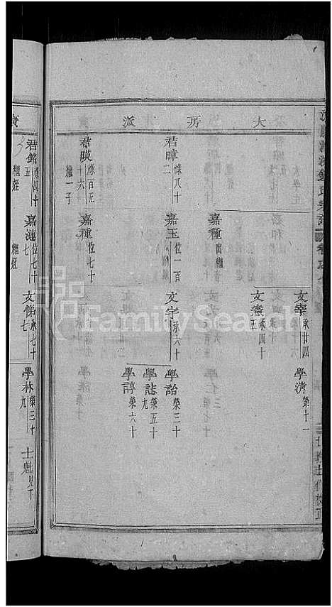 [下载][浦阳潮溪锺氏宗谱_14卷]浙江.浦阳潮溪锺氏家谱_七.pdf