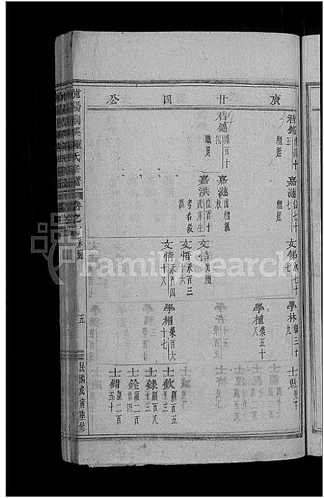 [下载][浦阳潮溪锺氏宗谱_14卷]浙江.浦阳潮溪锺氏家谱_七.pdf