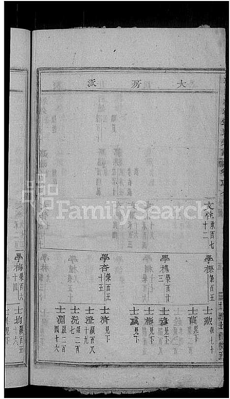 [下载][浦阳潮溪锺氏宗谱_14卷]浙江.浦阳潮溪锺氏家谱_七.pdf