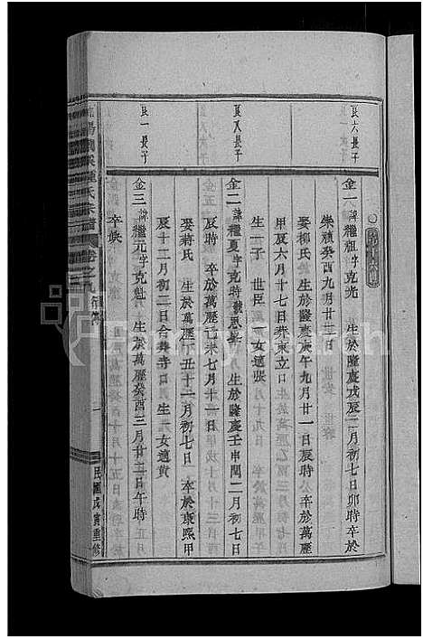 [下载][浦阳潮溪锺氏宗谱_14卷]浙江.浦阳潮溪锺氏家谱_九.pdf