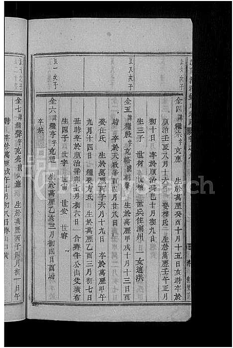 [下载][浦阳潮溪锺氏宗谱_14卷]浙江.浦阳潮溪锺氏家谱_九.pdf