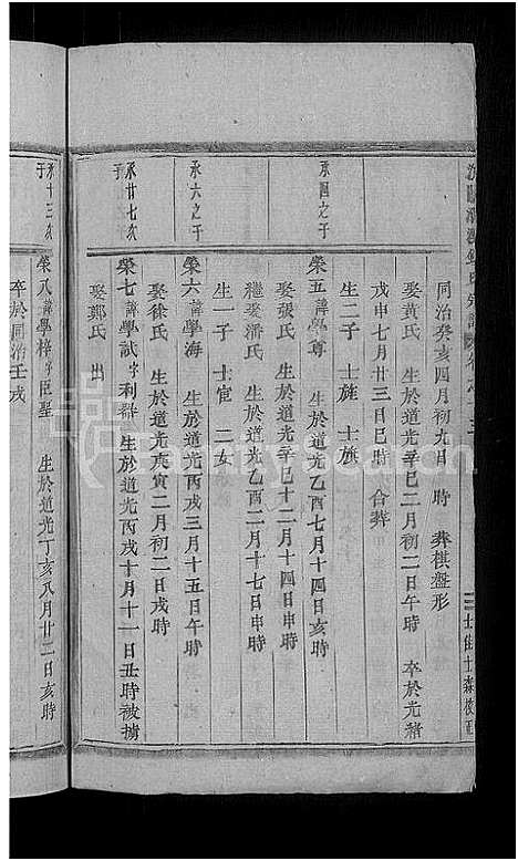 [下载][浦阳潮溪锺氏宗谱_14卷]浙江.浦阳潮溪锺氏家谱_十三.pdf