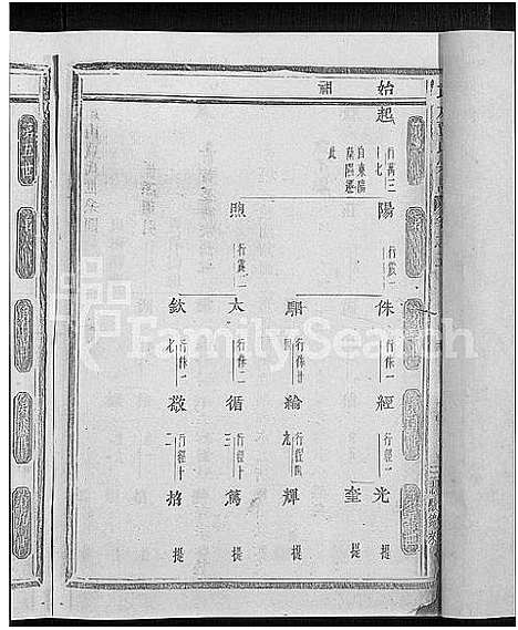 [下载][浦阳献山武威贾氏宗谱_12卷]浙江.浦阳献山武威贾氏家谱_七.pdf