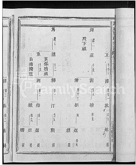 [下载][浦阳献山武威贾氏宗谱_12卷]浙江.浦阳献山武威贾氏家谱_七.pdf