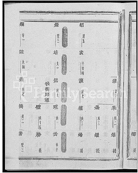 [下载][浦阳献山武威贾氏宗谱_12卷]浙江.浦阳献山武威贾氏家谱_七.pdf