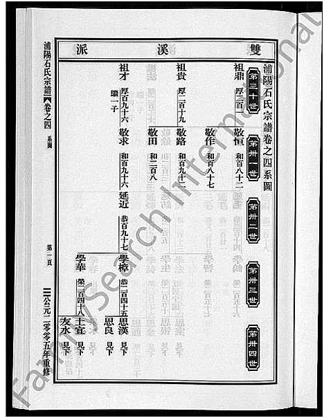 [下载][浦阳石氏宗谱_11卷]浙江.浦阳石氏家谱_四.pdf