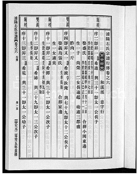 [下载][浦阳石氏宗谱_11卷]浙江.浦阳石氏家谱_六.pdf