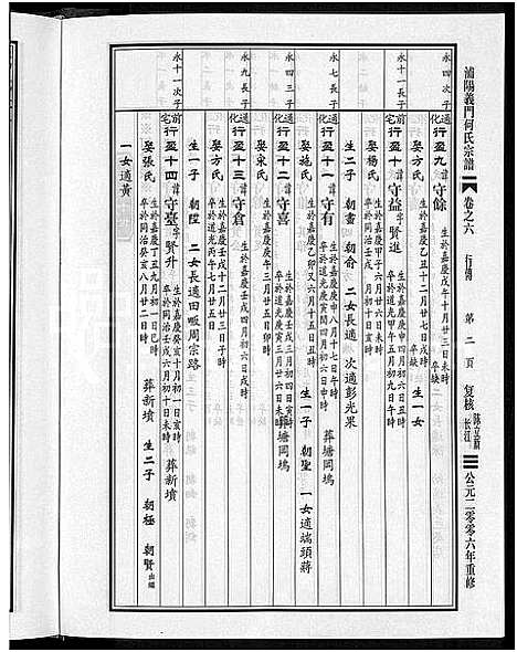 [下载][浦阳义门何氏宗谱_6卷]浙江.浦阳义门何氏家谱_四.pdf