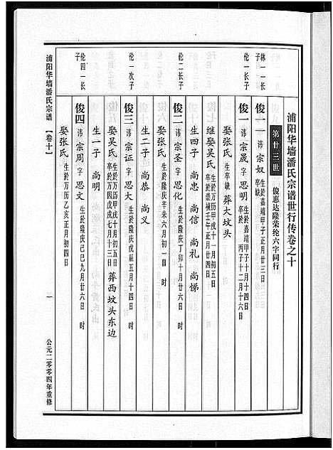 [下载][浦阳华墙潘氏宗谱_24卷]浙江.浦阳华墙潘氏家谱_九.pdf