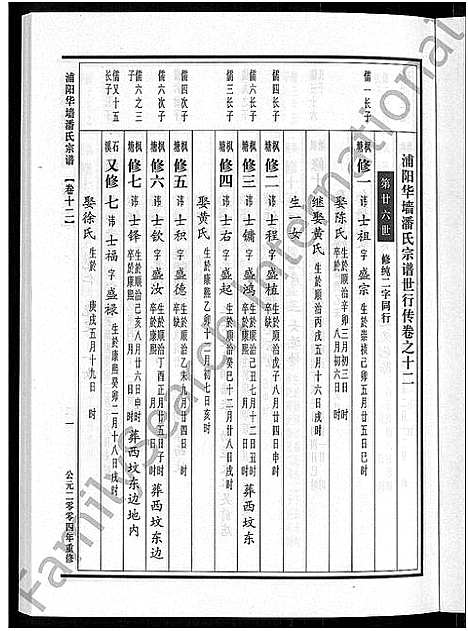 [下载][浦阳华墙潘氏宗谱_24卷]浙江.浦阳华墙潘氏家谱_十一.pdf