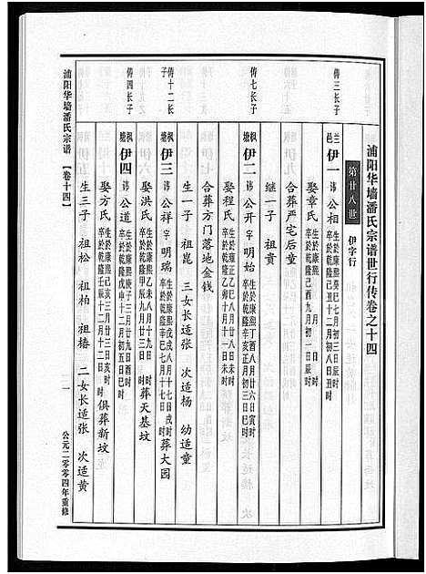 [下载][浦阳华墙潘氏宗谱_24卷]浙江.浦阳华墙潘氏家谱_十三.pdf