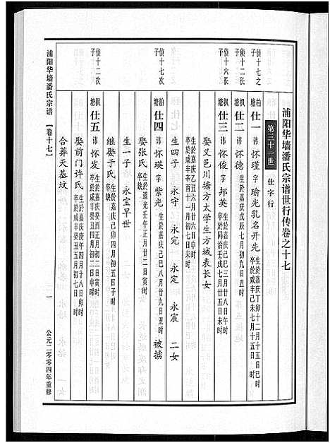 [下载][浦阳华墙潘氏宗谱_24卷]浙江.浦阳华墙潘氏家谱_十六.pdf