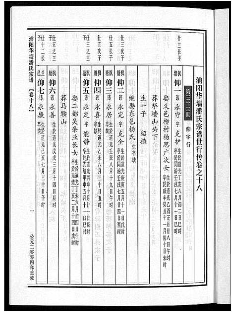 [下载][浦阳华墙潘氏宗谱_24卷]浙江.浦阳华墙潘氏家谱_十七.pdf