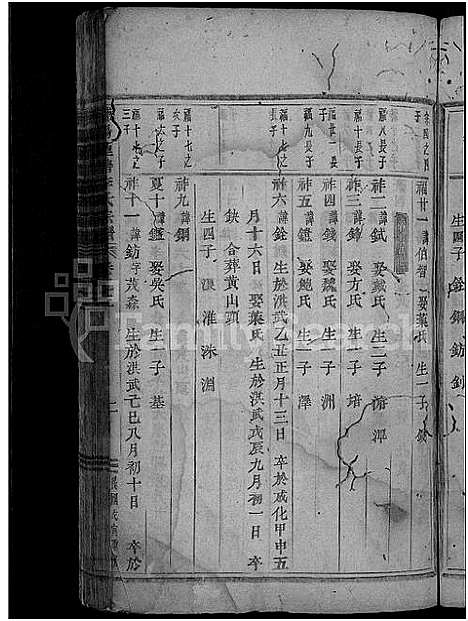 [下载][浦阳莲塘李氏宗谱_7卷]浙江.浦阳莲塘李氏家谱_三.pdf