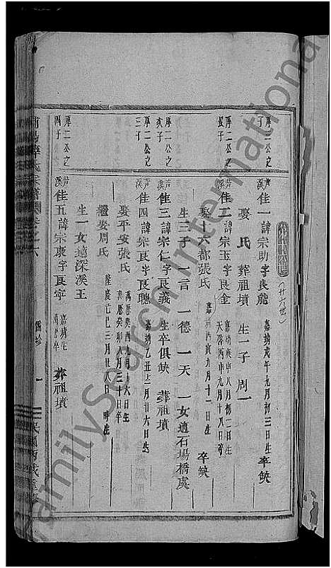 [下载][浦阳薛氏宗谱_8卷]浙江.浦阳薛氏家谱_六.pdf