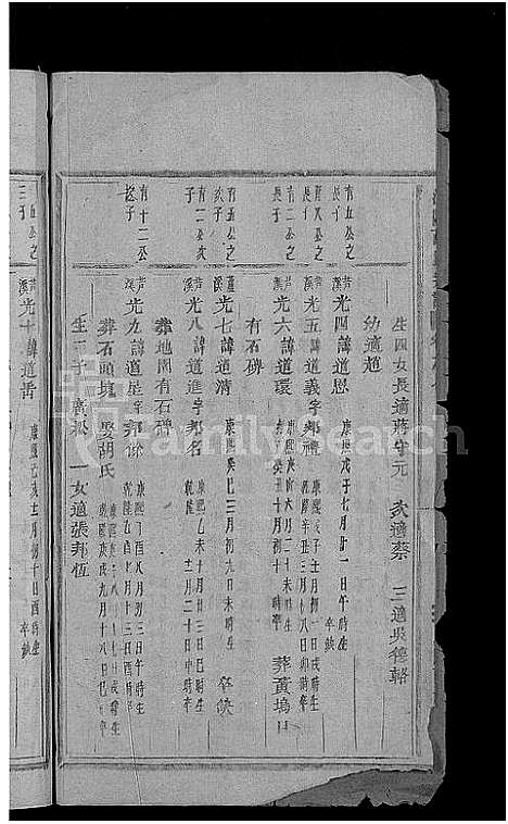 [下载][浦阳薛氏宗谱_8卷]浙江.浦阳薛氏家谱_七.pdf