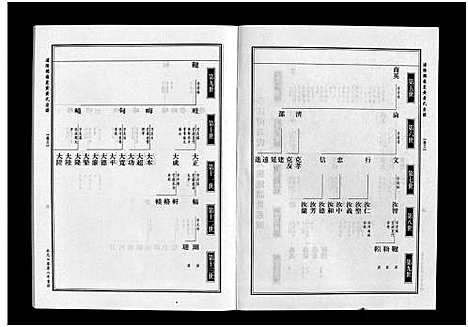 [下载][浦阳里黄黄氏宗谱_5卷]浙江.浦阳里黄黄氏家谱_三.pdf