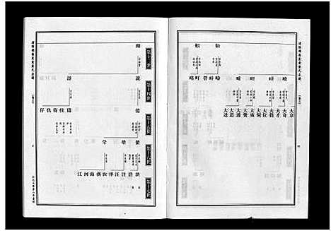 [下载][浦阳里黄黄氏宗谱_5卷]浙江.浦阳里黄黄氏家谱_三.pdf