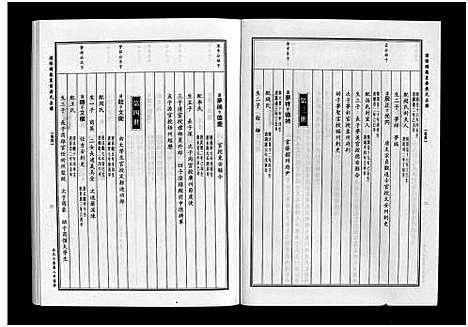 [下载][浦阳里黄黄氏宗谱_5卷]浙江.浦阳里黄黄氏家谱_四.pdf