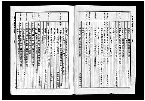 [下载][浦阳里黄黄氏宗谱_5卷]浙江.浦阳里黄黄氏家谱_五.pdf