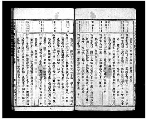 [下载][浦阳西皐周氏宗谱_19卷]浙江.浦阳西皐周氏家谱_九.pdf