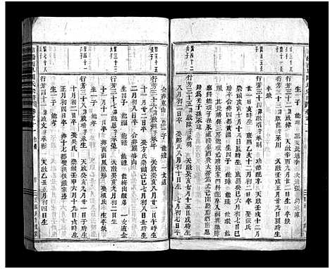 [下载][浦阳西皐周氏宗谱_19卷]浙江.浦阳西皐周氏家谱_十.pdf