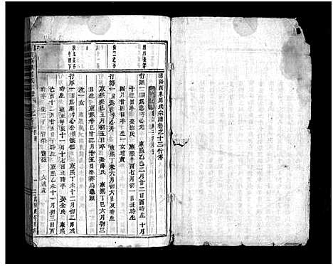 [下载][浦阳西皐周氏宗谱_19卷]浙江.浦阳西皐周氏家谱_十二.pdf