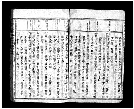 [下载][浦阳西皐周氏宗谱_19卷]浙江.浦阳西皐周氏家谱_十四.pdf