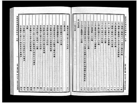 [下载][浦阳西皐周氏宗谱_23卷]浙江.浦阳西皐周氏家谱_二.pdf