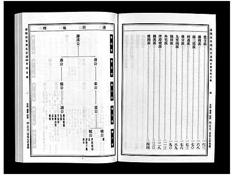 [下载][浦阳西皐周氏宗谱_23卷]浙江.浦阳西皐周氏家谱_四.pdf