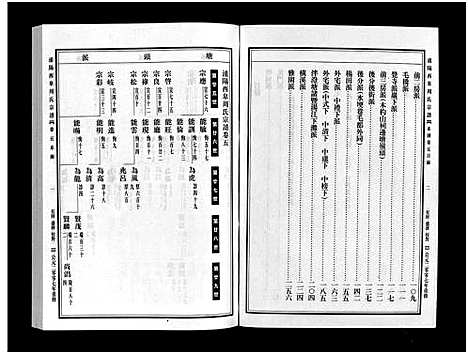 [下载][浦阳西皐周氏宗谱_23卷]浙江.浦阳西皐周氏家谱_五.pdf