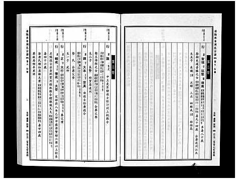 [下载][浦阳西皐周氏宗谱_23卷]浙江.浦阳西皐周氏家谱_八.pdf