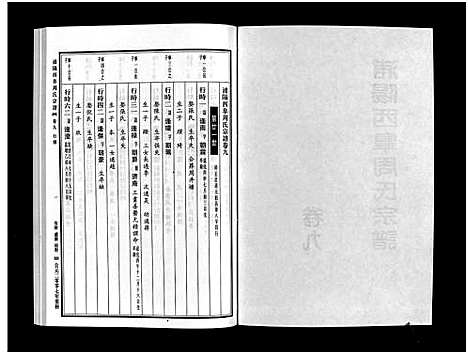 [下载][浦阳西皐周氏宗谱_23卷]浙江.浦阳西皐周氏家谱_九.pdf